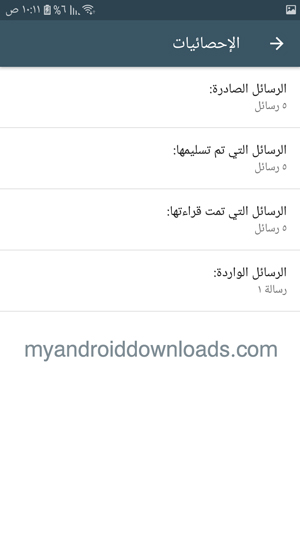 إحصائيات المراسلة في واتساب الشركات