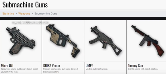 Submachine Guns