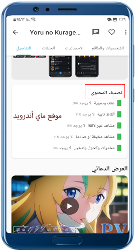 تقييم محتوى حلقات انمي سلاير