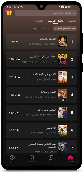 ترتيب الافلام في برنامج دراما بوكس الاكثر مشاهدة