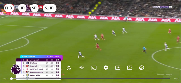 مشاهدة المباريات بعد تنزيل برنامج يلا فرجة تيفي للاندرويد