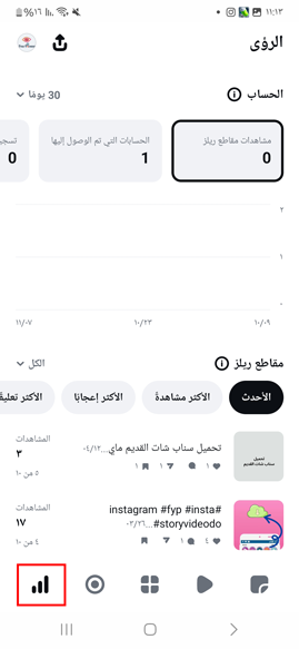 احصائيات تحليلة للفيديوهات وحسابك في ايديت 