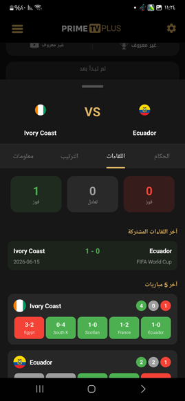 تفاصيل المباراة في برايم تيفي